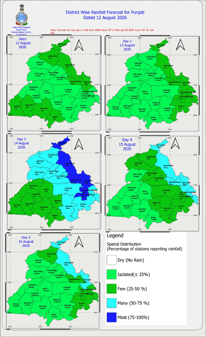 PunjabKesari